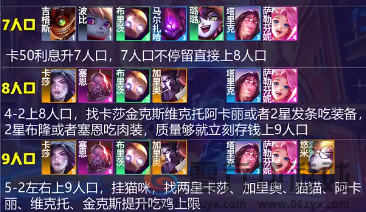 金铲铲之战S6名流卡莎玩法介绍(图6) 金铲铲之战S6名流卡莎玩法介绍(图6)