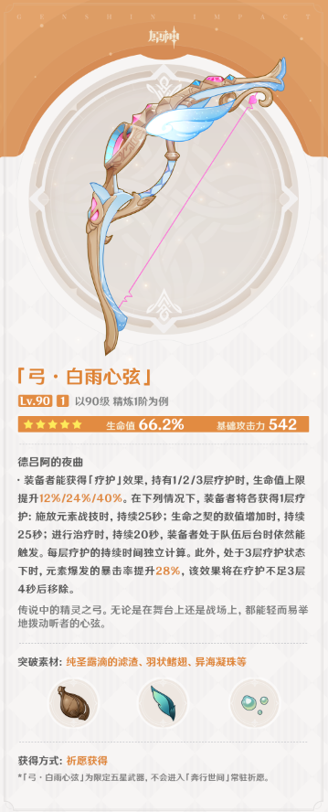 原神白雨心弦武器效果介绍(图2) 原神白雨心弦武器效果介绍(图2)