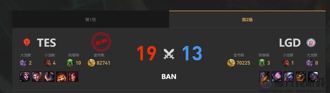 lol夏季赛组内赛TES vs LGD赛况介绍(图3) lol夏季赛组内赛TES vs LGD赛况介绍(图3)