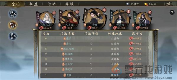 千古江湖梦萌新玩法攻略(图2) 千古江湖梦萌新玩法攻略(图2)