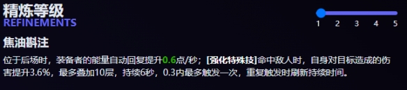 绝区零奔袭灼心摇壶图鉴一览(图1) 绝区零奔袭灼心摇壶图鉴一览(图1)