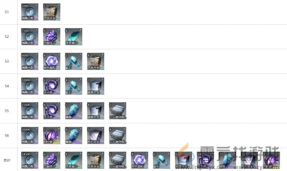 白荆回廊长谣角色一览(图5) 白荆回廊长谣角色一览(图5)