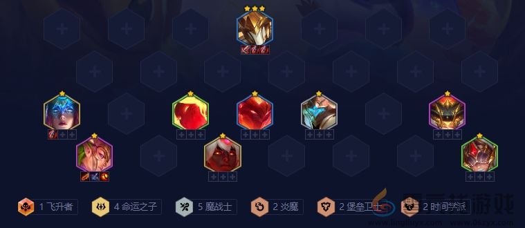 金铲铲之战释放野兽人马怎么玩(图1)