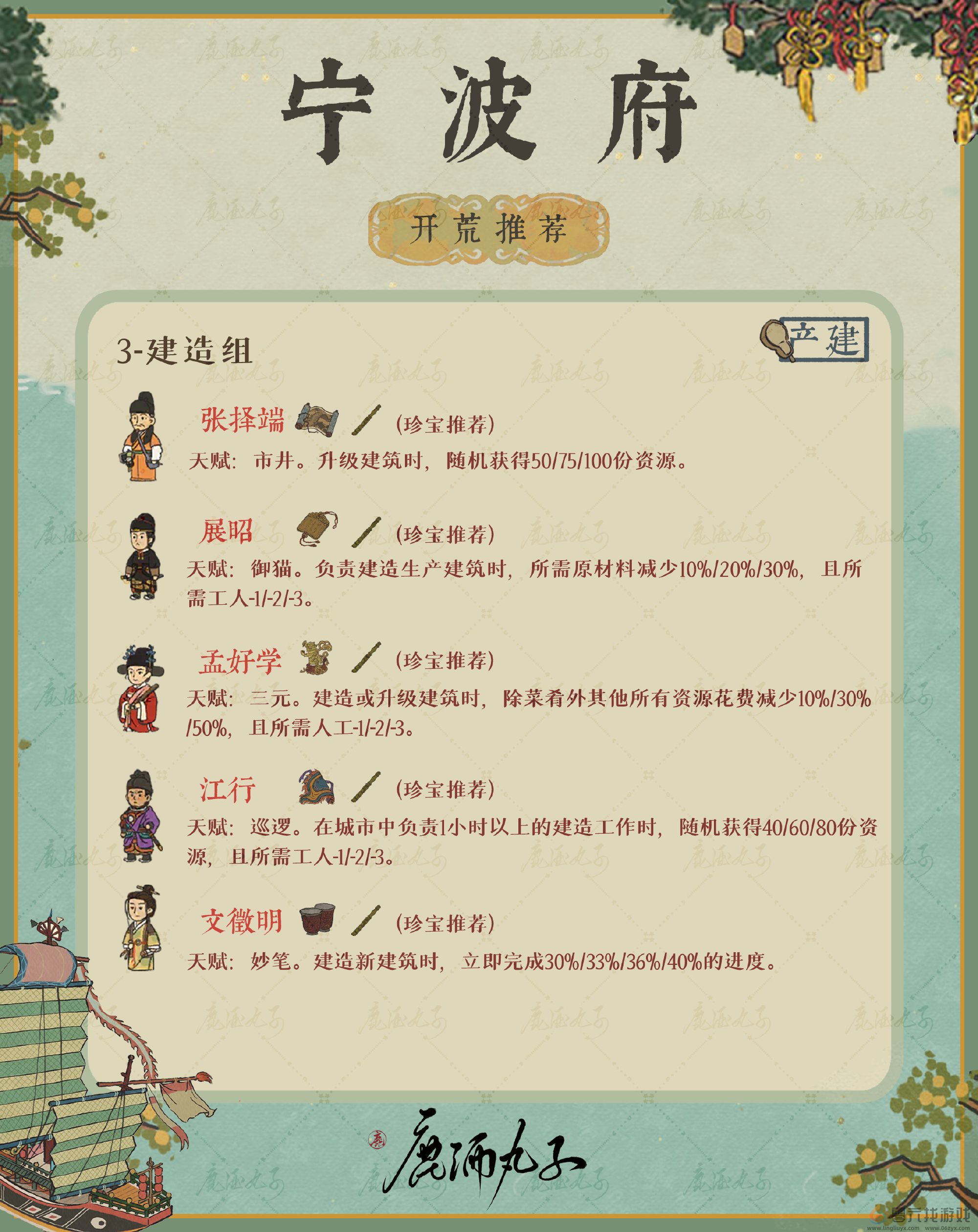 江南百景图宁波府怎么玩(图12) 江南百景图宁波府怎么玩(图12)