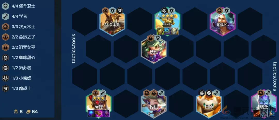 金铲铲之战4.2b版本阵容推荐(图3) 金铲铲之战4.2b版本阵容推荐(图3)