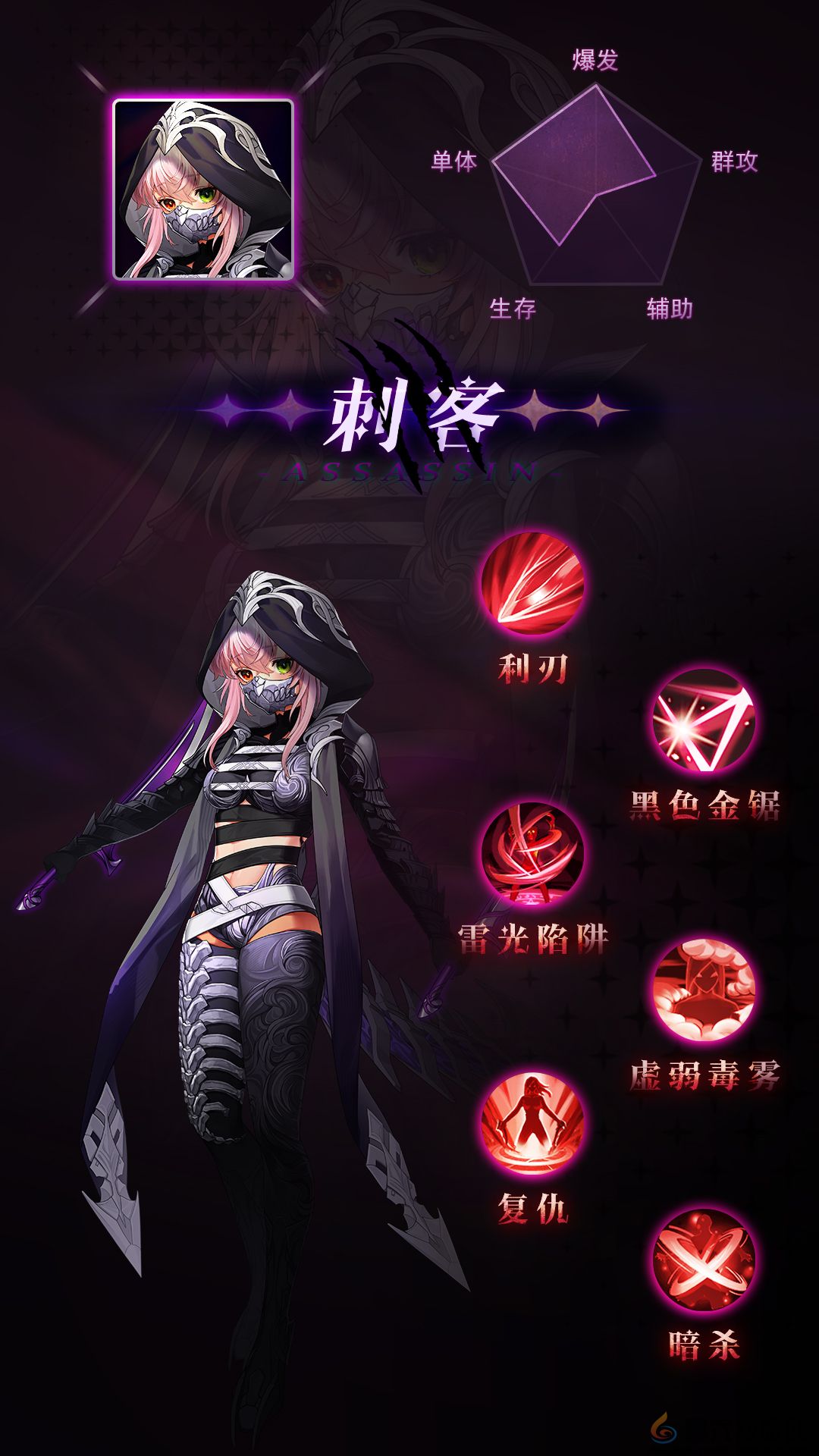 金色传说职业介绍(图4) 金色传说职业介绍(图4)