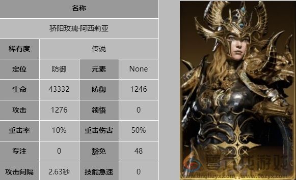 龙息神寂骄阳玫瑰阿西莉亚技能介绍(图5) 龙息神寂骄阳玫瑰阿西莉亚技能介绍(图5)