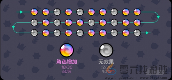 爆裂小队宝箱点击次数攻略(图2) 爆裂小队宝箱点击次数攻略(图2)