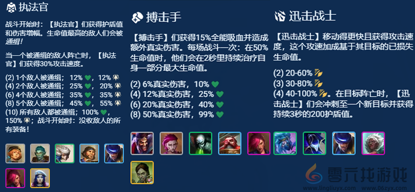 金铲铲之战8执法官阵容推荐(图2) 金铲铲之战8执法官阵容推荐(图2)