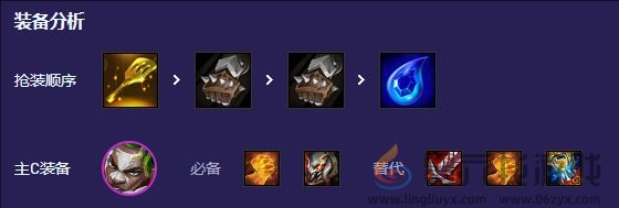 金铲铲之战S13壁垒艾克阵容推荐(图4) 金铲铲之战S13壁垒艾克阵容推荐(图4)