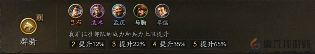 三国志战略版三国演弈群盾阵容推荐(图22) 三国志战略版三国演弈群盾阵容推荐(图22)