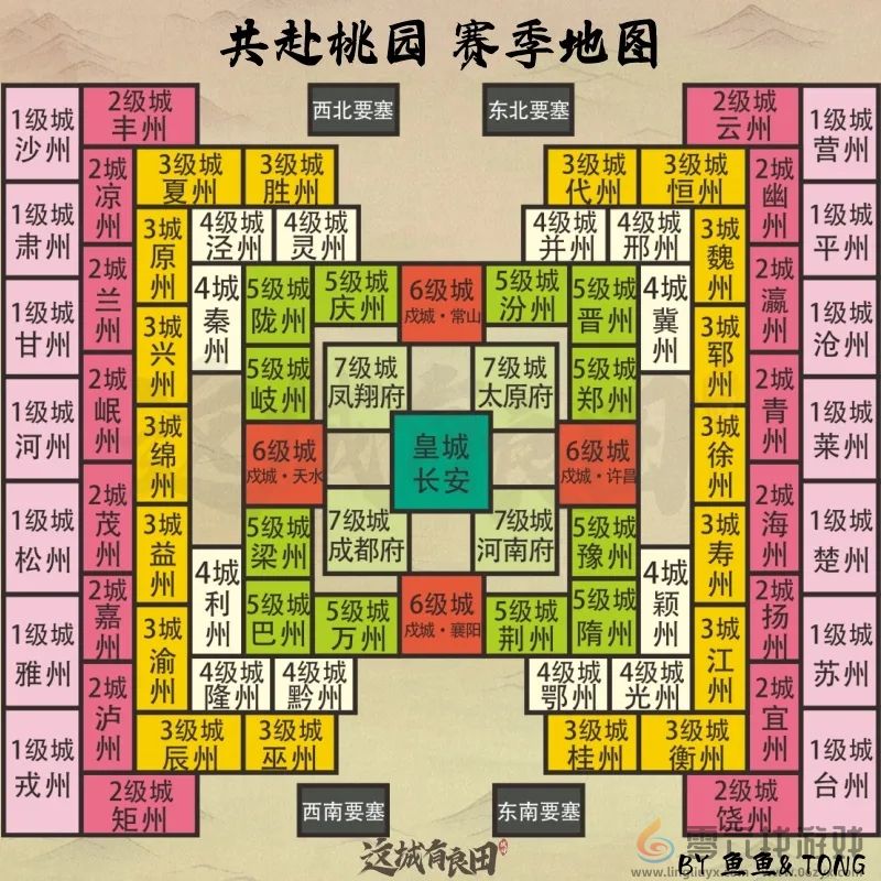 这城有良田史话赛季共赴桃园玩法攻略详解(图2) 这城有良田史话赛季共赴桃园玩法攻略详解(图2)