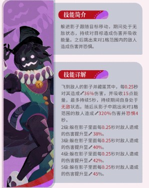 剑与远征启程超凡挑战贝利尔阵容推荐(图1) 剑与远征启程超凡挑战贝利尔阵容推荐(图1)