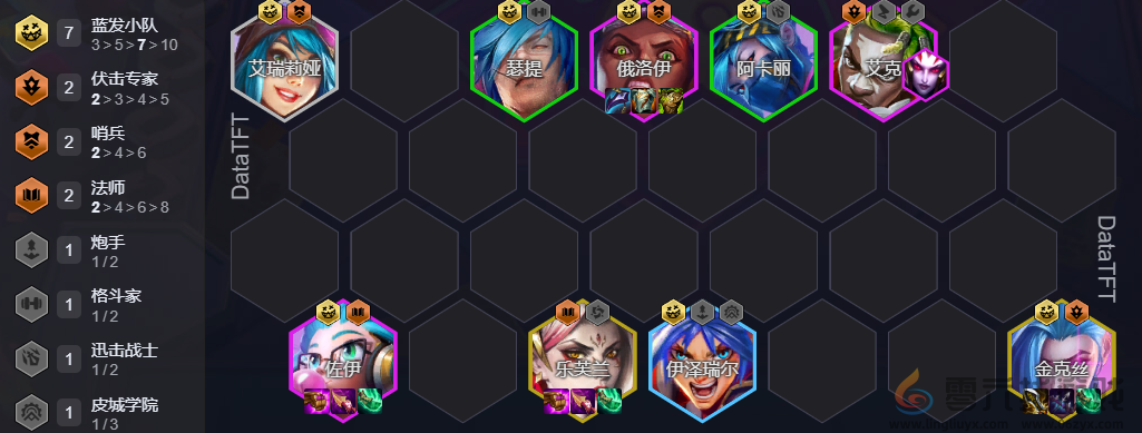 金铲铲之战13.6版本阵容推荐(图5) 金铲铲之战13.6版本阵容推荐(图5)