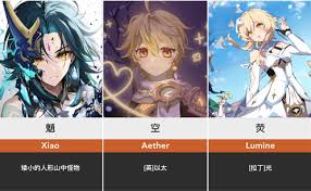 原神角色如何称呼(图2) 原神角色如何称呼(图2)