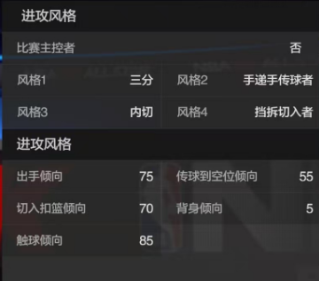 美职篮全明星克莱汤普森属性介绍(图5) 美职篮全明星克莱汤普森属性介绍(图5)