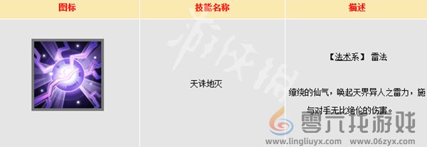 大话西游仙族门派技能大全(图4) 大话西游仙族门派技能大全(图4)