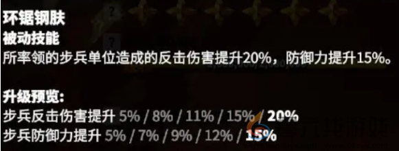 万龙觉醒戈尔宗技能介绍(图3) 万龙觉醒戈尔宗技能介绍(图3)