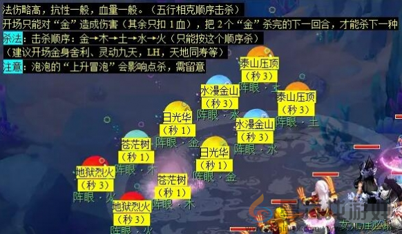 梦幻西游蜃海影副本打法攻略(图7) 梦幻西游蜃海影副本打法攻略(图7)