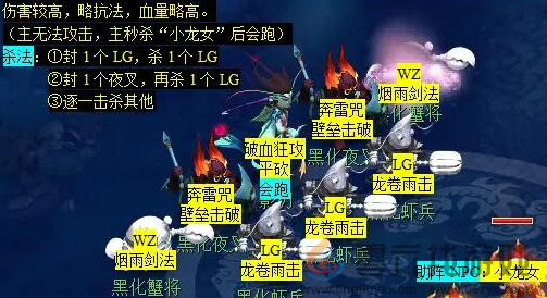 梦幻西游蜃海影副本打法攻略(图8) 梦幻西游蜃海影副本打法攻略(图8)