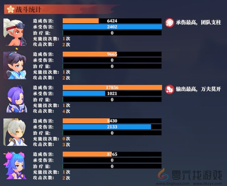 筑城与探险战斗篇分享(图5)