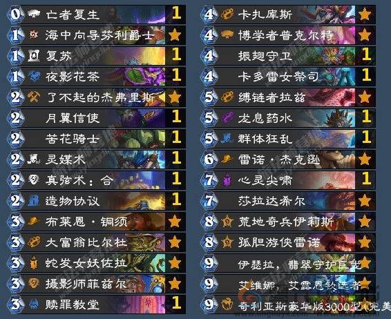 炉石传说翡翠梦境中立成就攻略(图5) 炉石传说翡翠梦境中立成就攻略(图5)