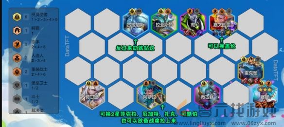 金铲铲之战s14圣灵劫阵容攻略(图2) 金铲铲之战s14圣灵劫阵容攻略(图2)