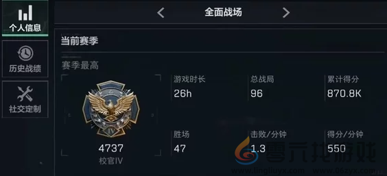 三角洲行动全面战场段位划分(图2)