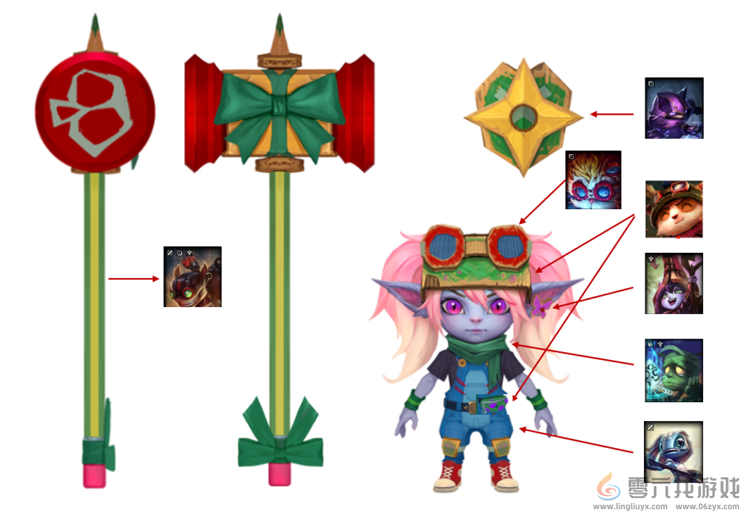 当“波比联盟”照进现实，这款不可替代的MOBA还藏着多少惊喜？(图2)