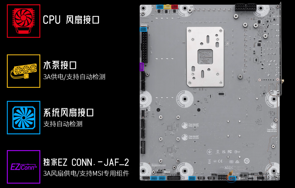 微星银色战斧降临！X870E TOMAHAWK MAX WIFI PZ背插主板上线(图2)