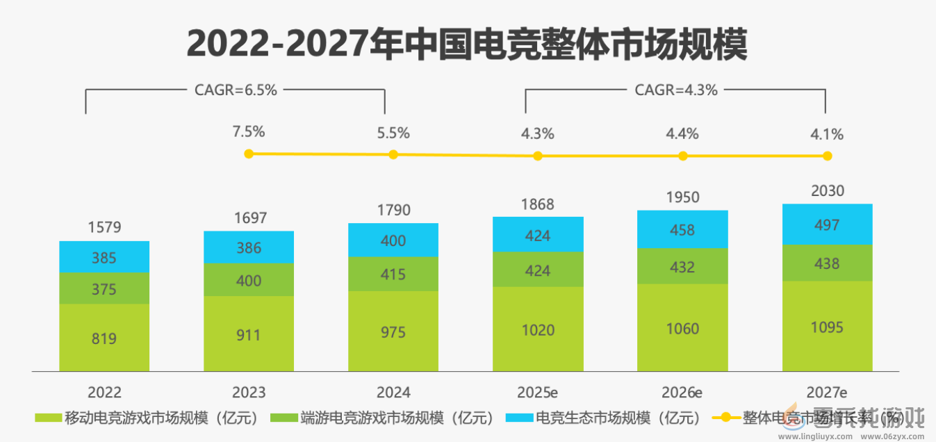 这款手机刚上市即霸屏游戏圈，凭什么？(图17)
